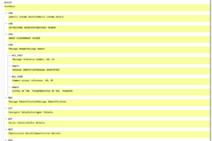 Odette标准核心报文格式简介及部署优先级排序
