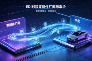 汽车供应链–零部件厂商通过EDI对接主机厂全流程指南