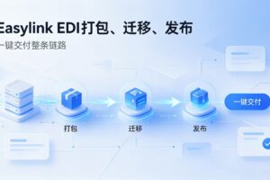 产品功能详解-流程设计开发（九）:部署包功能详解